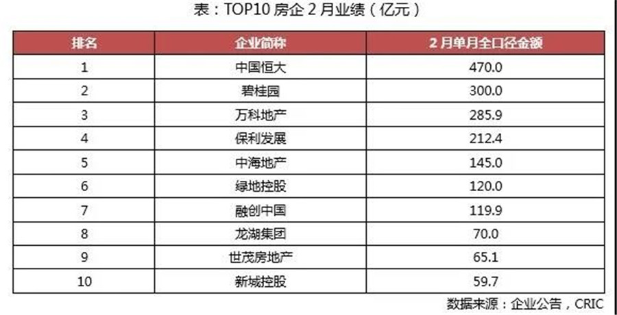 资讯 | 直播精彩回顾--VR成交的背后，房企如何巧妙化解疫情危机？—新浪地产