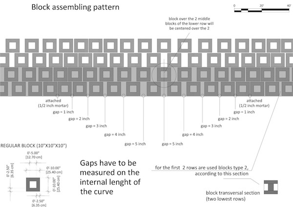 ES_MAC_-_Block_assembling_pattern.jpg