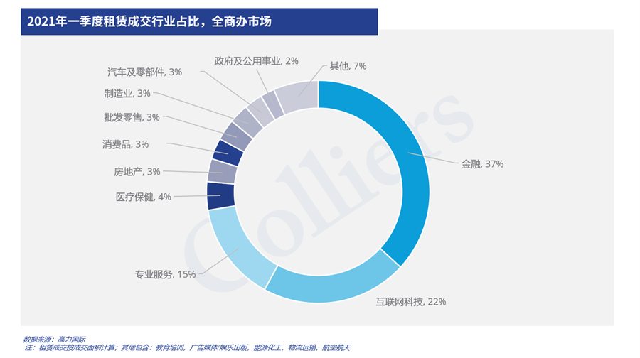 推荐封面202.png